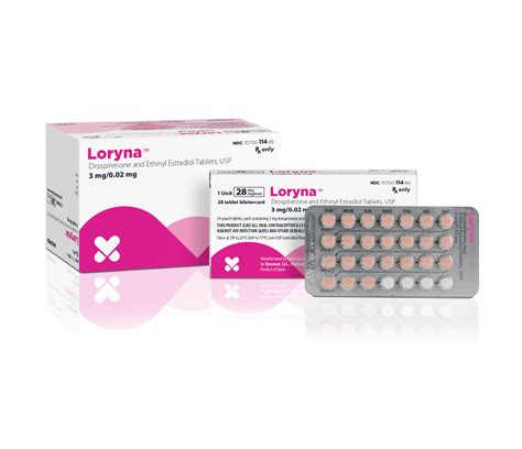 loryna birth control effectiveness|does loryna cause weight gain.